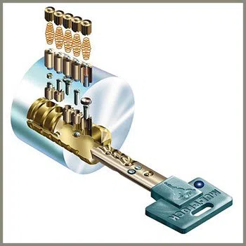 South Shore IL Locksmith Store South Shore, IL 773-825-3042