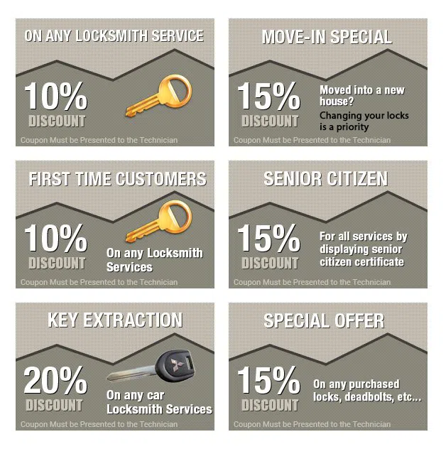 South Shore IL Locksmith Store, South Shore, IL 773-825-3042 - coupons-n-72